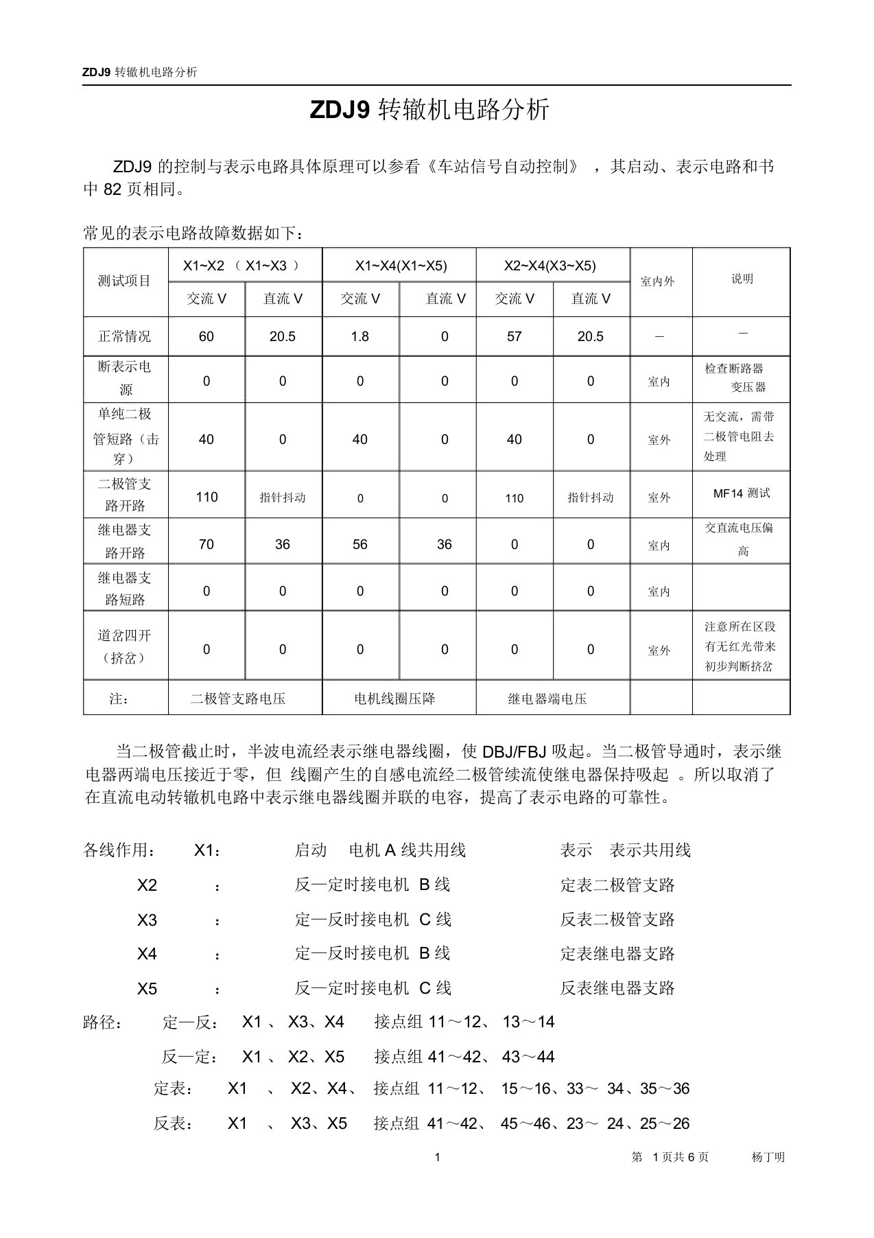 完整word版ZDJ9转辙机电路分析