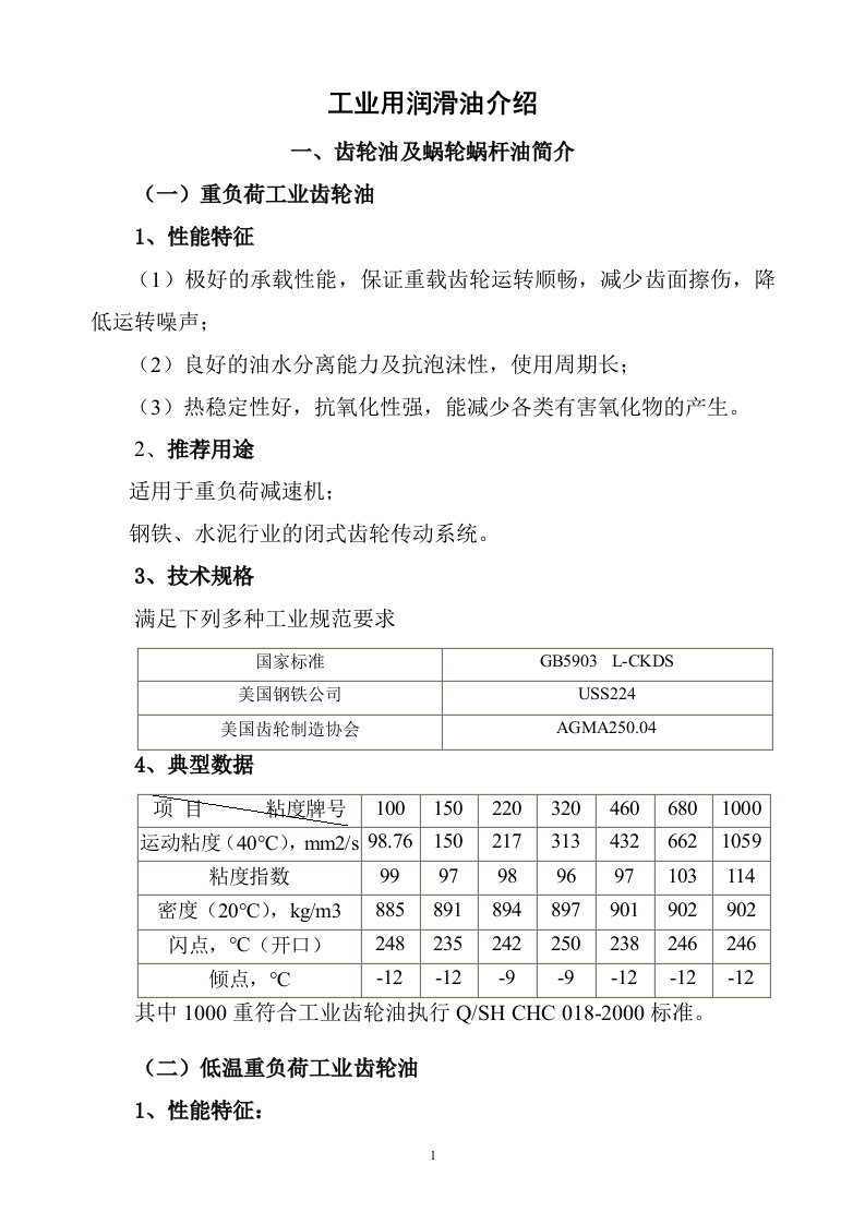 工业用润滑油