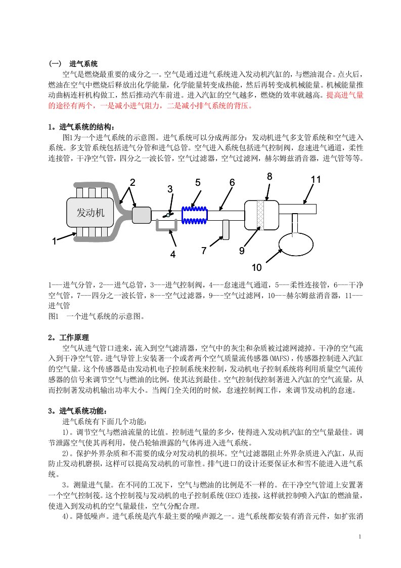 汽车进气系统的噪声与振动