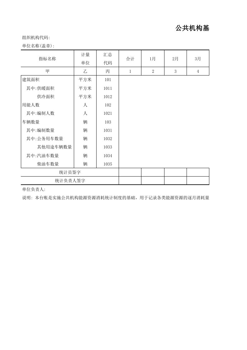 公共机构基本情况统计台账.xls