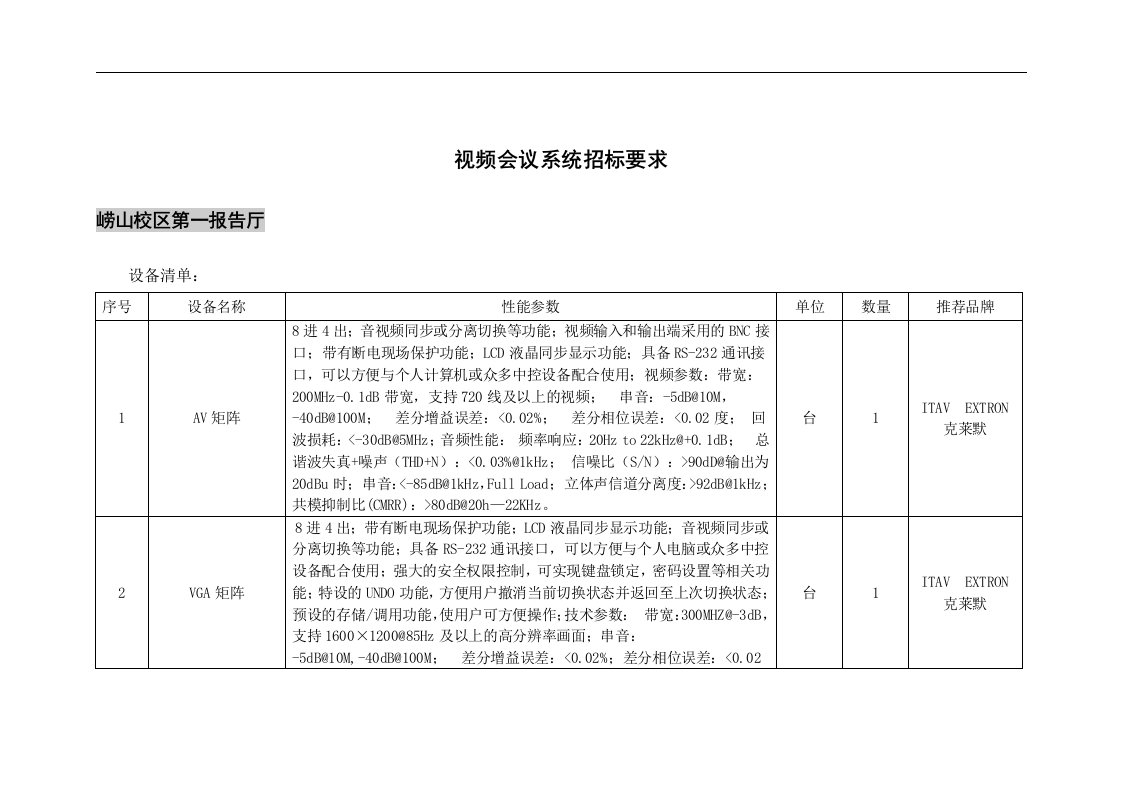 视频会议系统招标要求-青岛科技大学