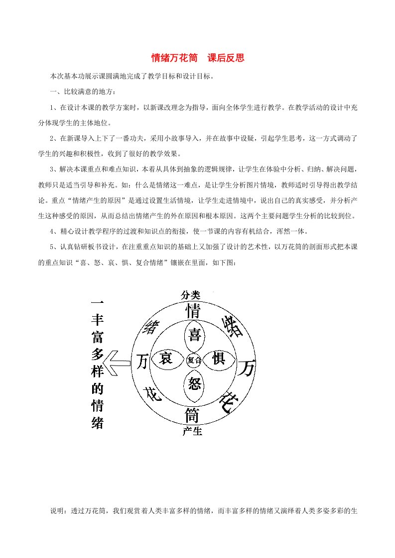 七年级思想品德上册