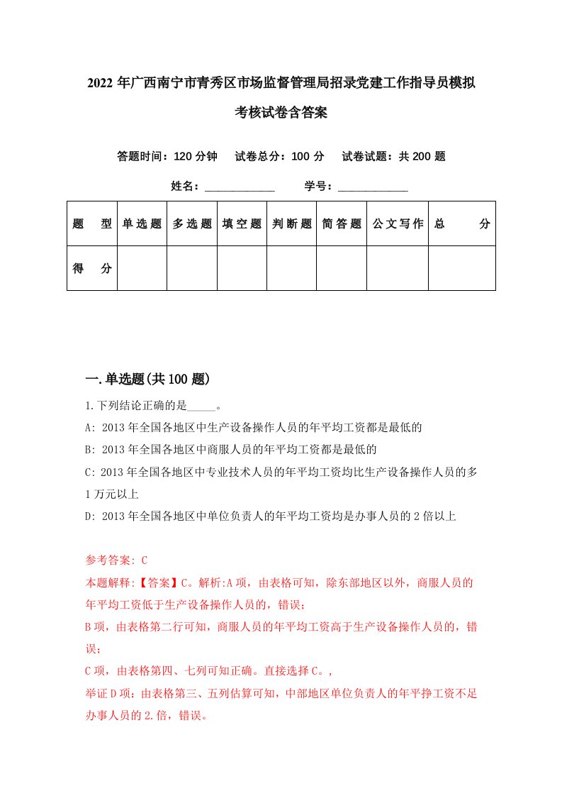 2022年广西南宁市青秀区市场监督管理局招录党建工作指导员模拟考核试卷含答案6