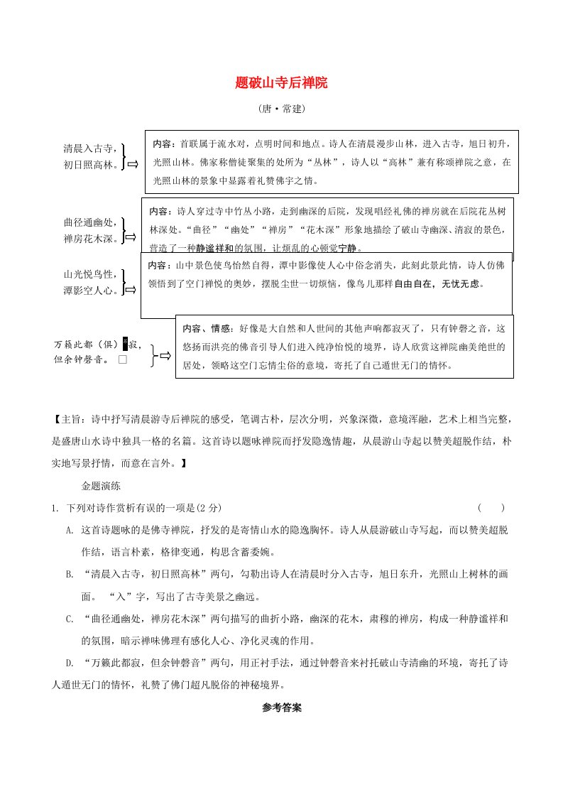 中考语文专题复习古诗词曲鉴赏27题破山寺后禅院精炼