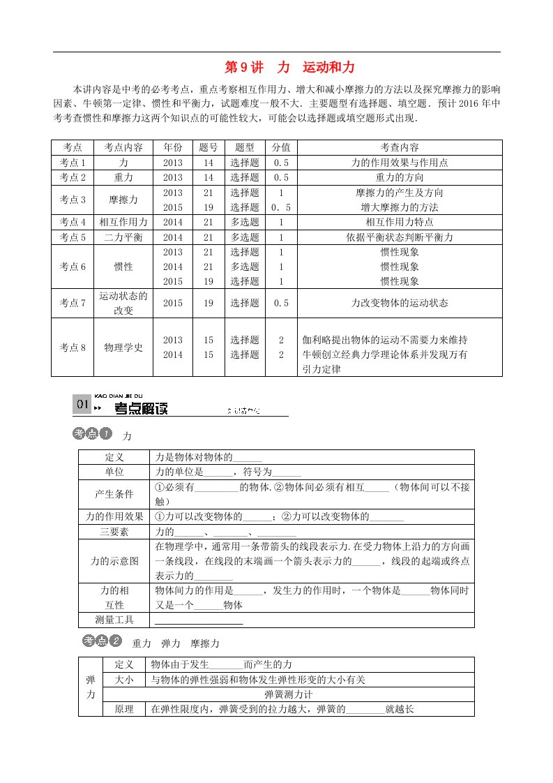 （河北专版）2016中考物理考点复习第9讲