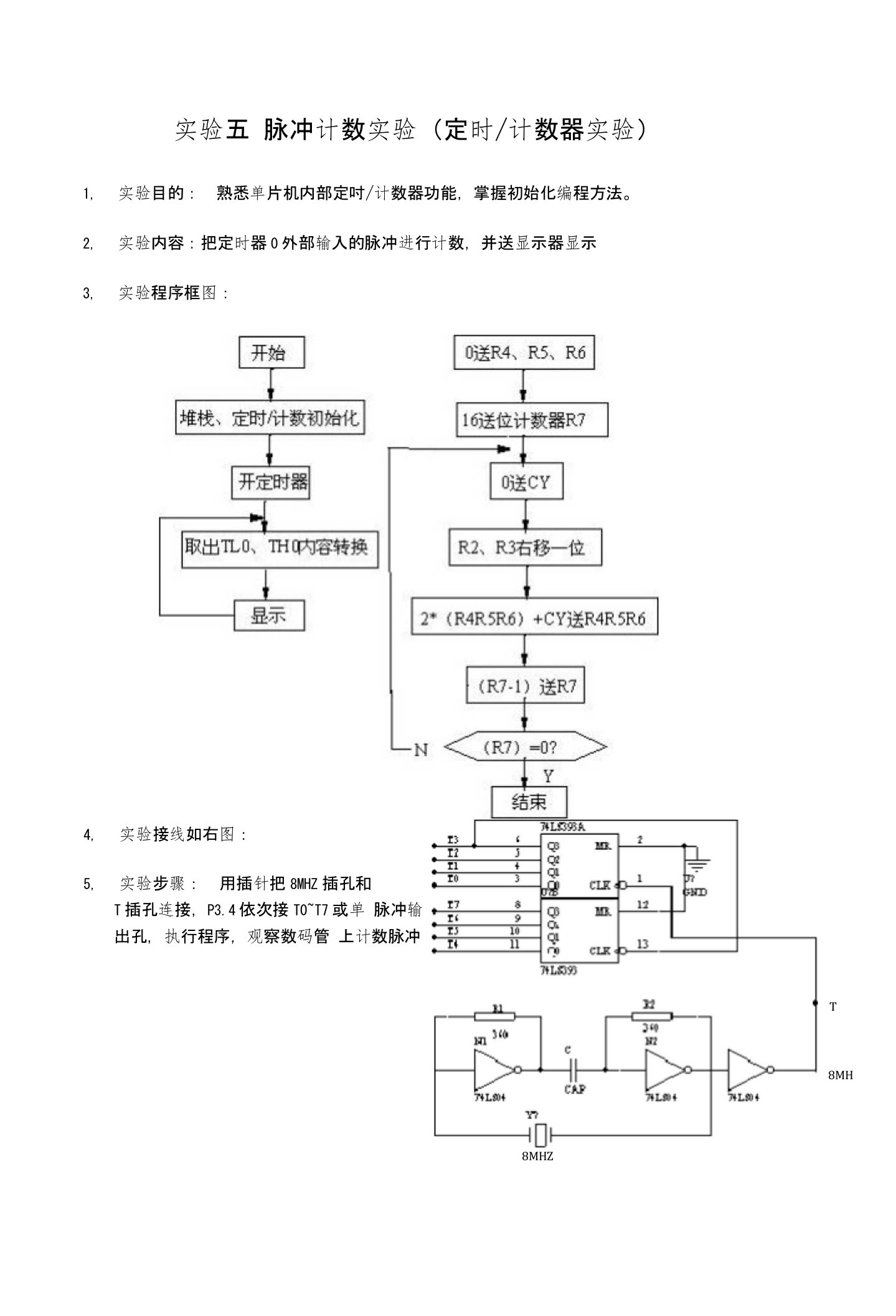 实验五脉冲计数实验