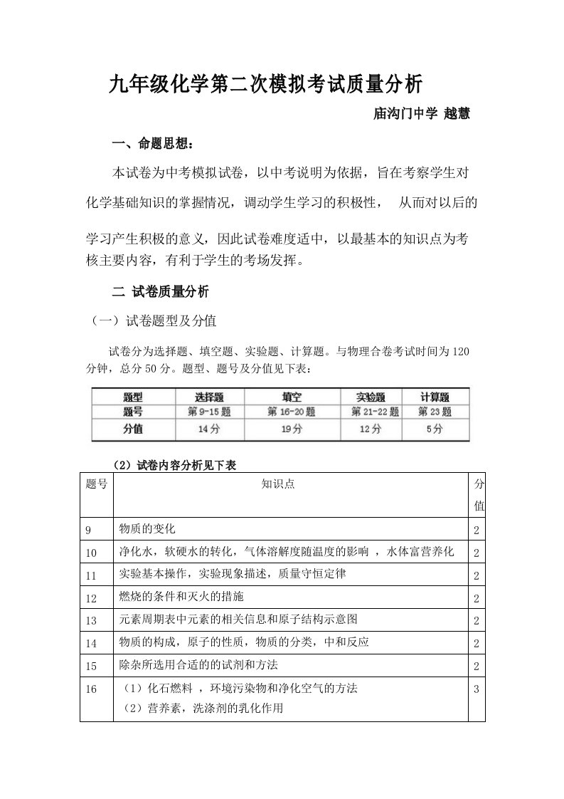 九年级化学第二次模拟考试质量分析析中考化学试卷分析