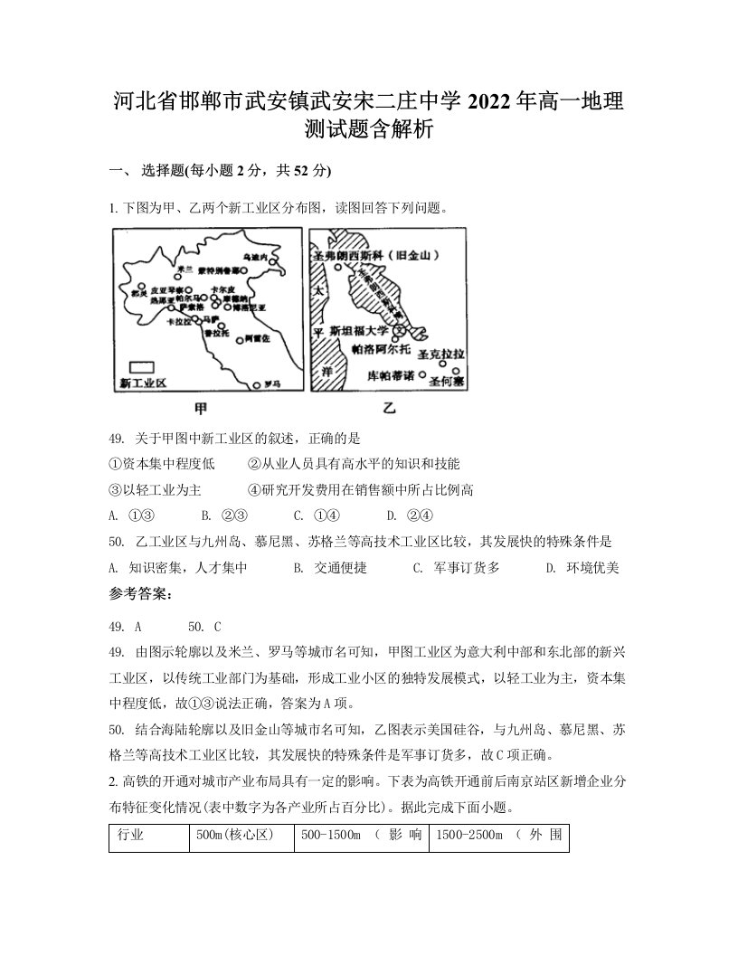 河北省邯郸市武安镇武安宋二庄中学2022年高一地理测试题含解析