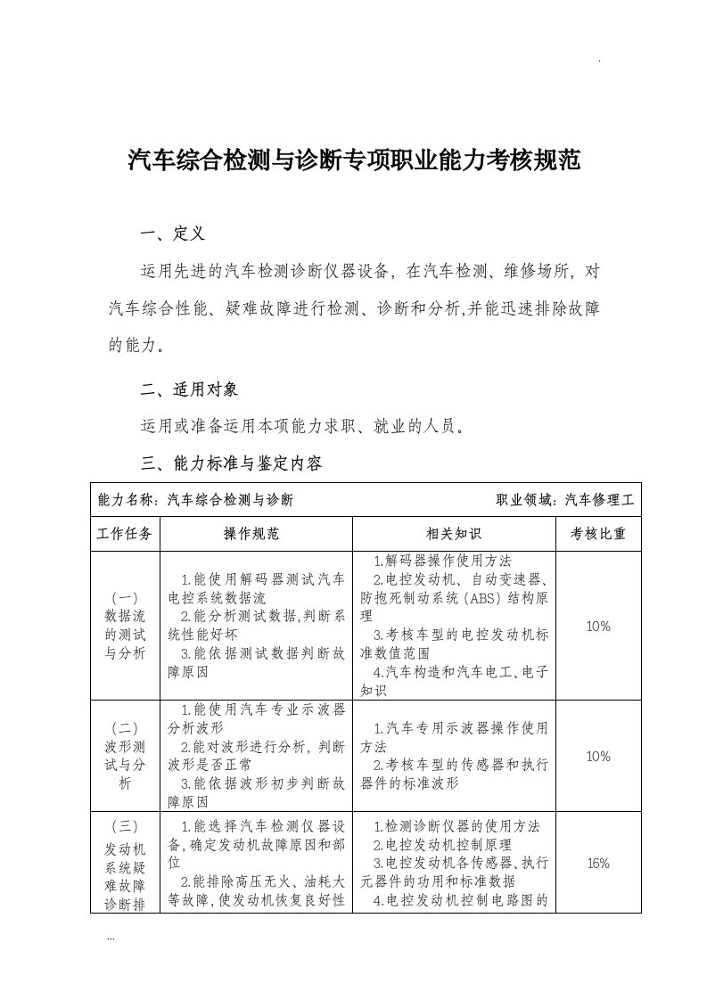 汽车综合检测与诊断专项职业能力考核规范文件