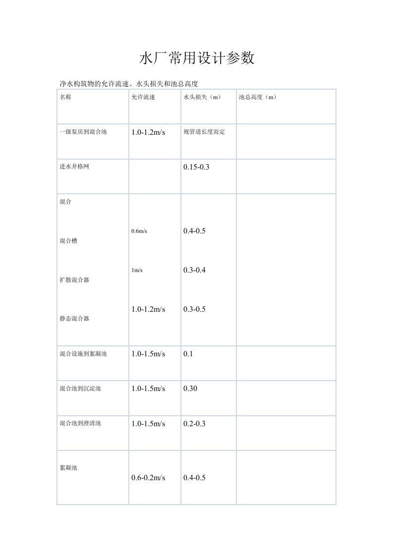 水厂常用设计参数