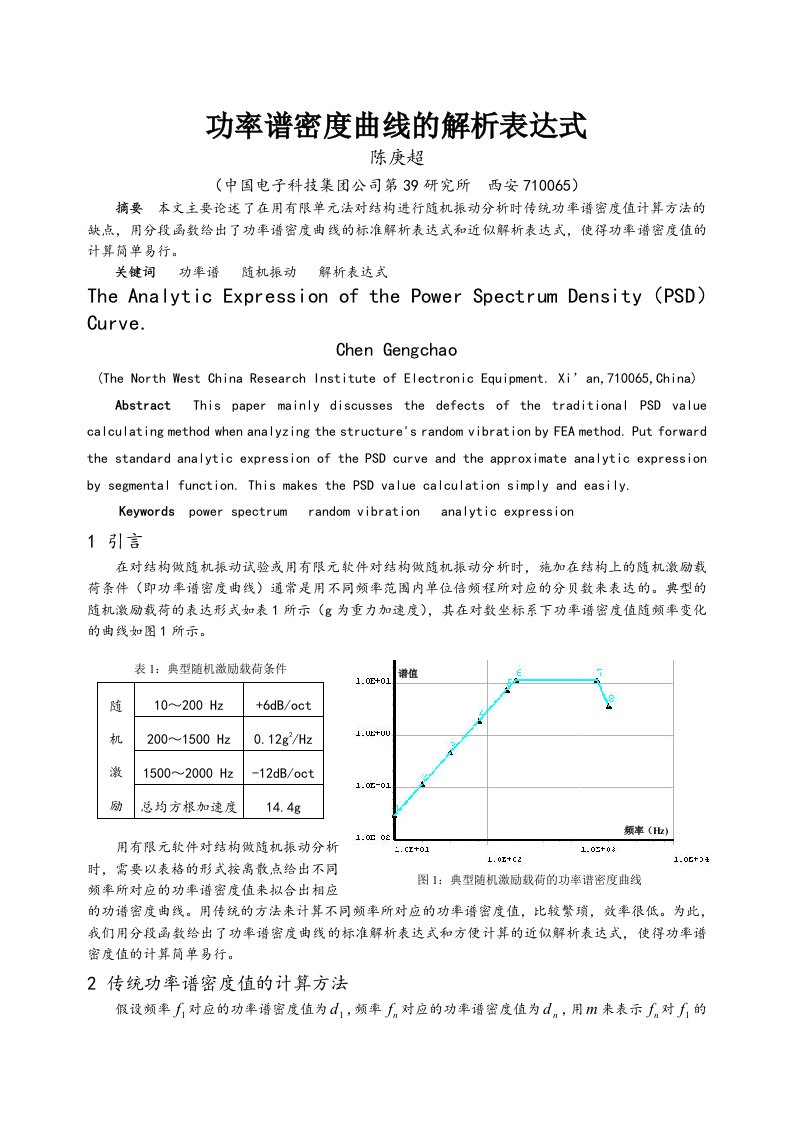 功率谱密度曲线解析表达式