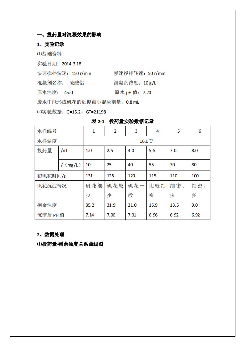 混凝沉淀实验