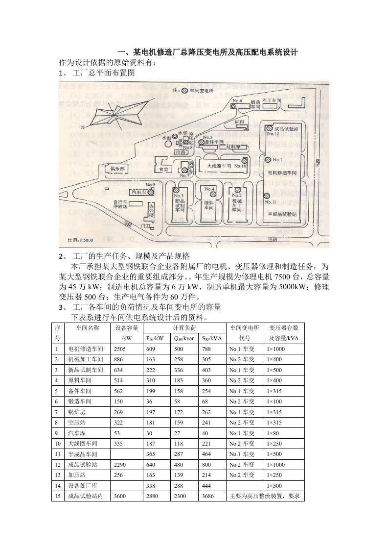 工厂供电题目汇总