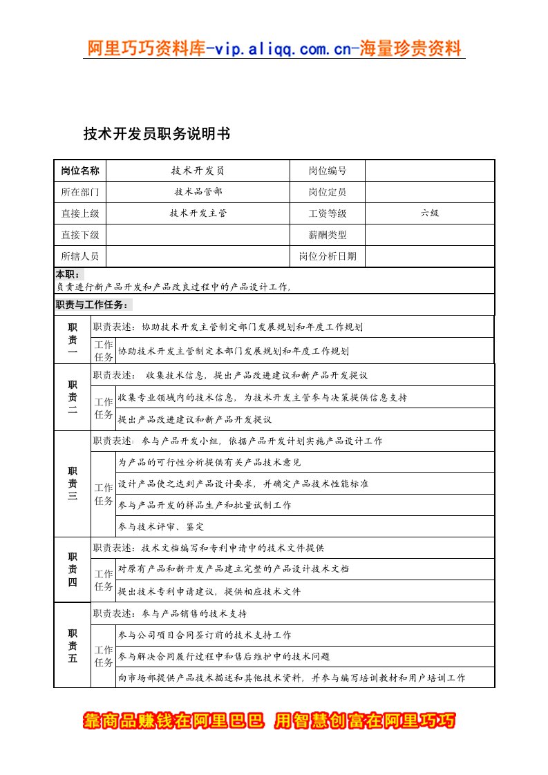 精选宁波华能贸易公司技术品管部技术开发员职务说明书