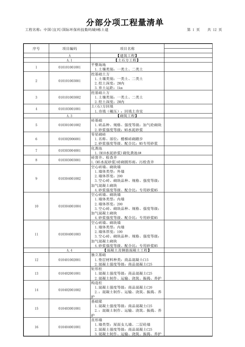 建筑工程管理-中国宜兴国际环保科技数码城9栋土建