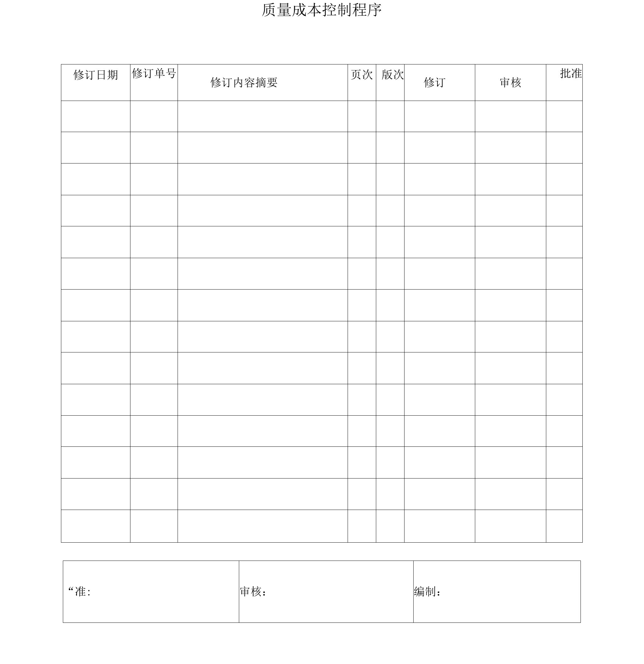 TS16949质量成本控制程序