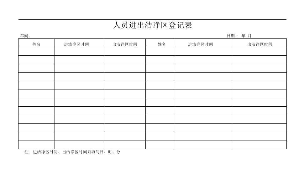 GMP质量管理体系文件