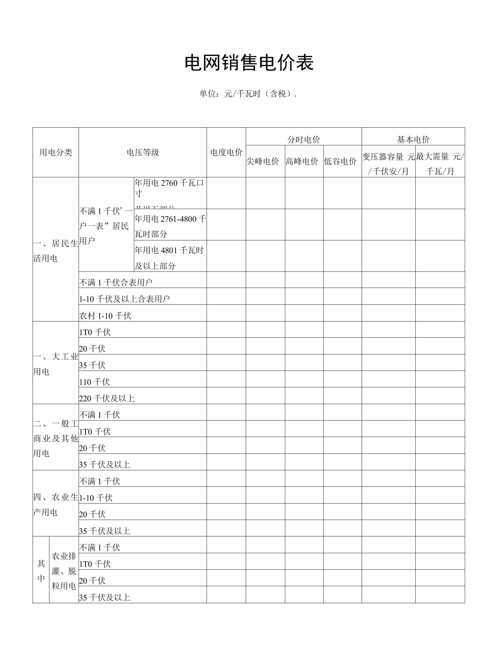 电网销售电价表