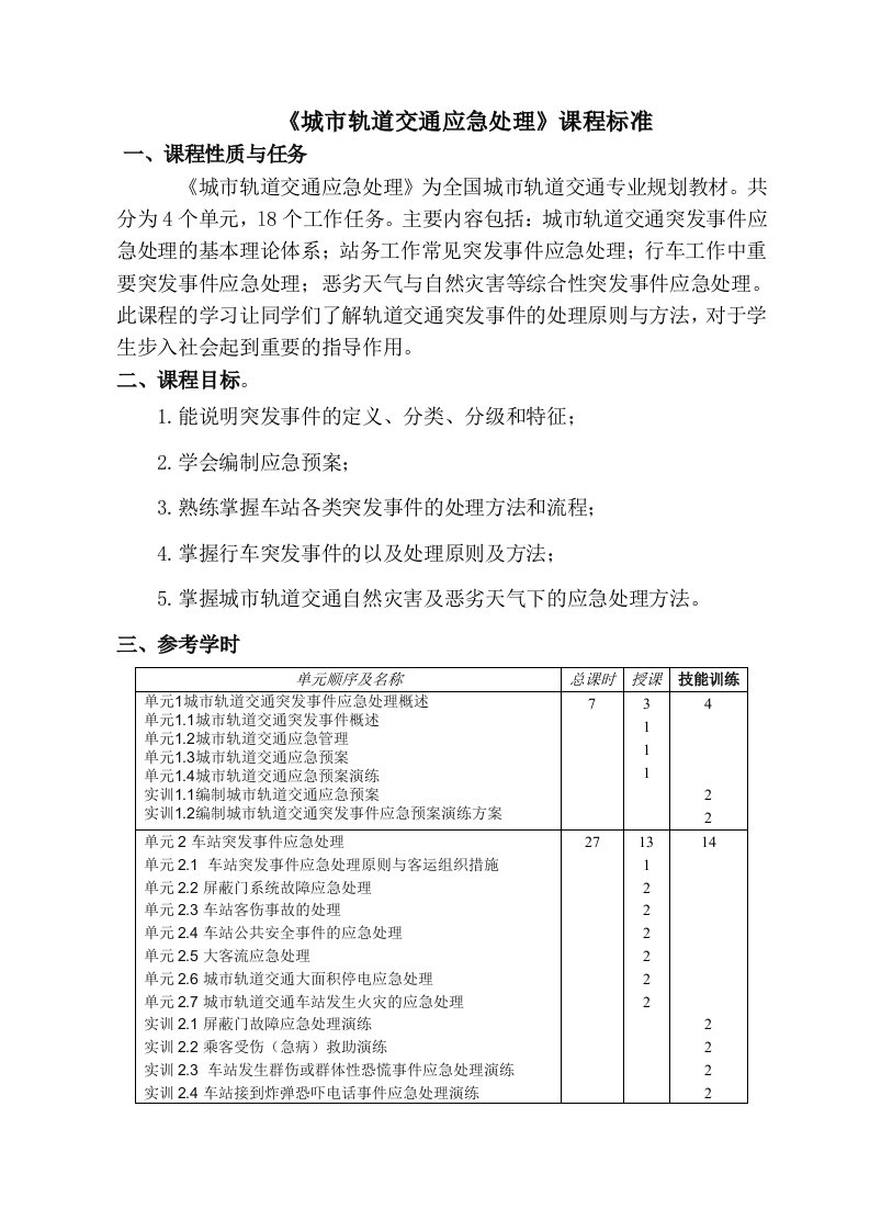 《城市轨道交通急处理》课程标准