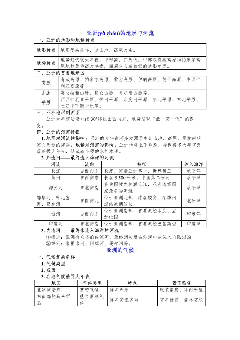 人教地理七级下册第六章第二节亚洲的自然环境教案及课后习题