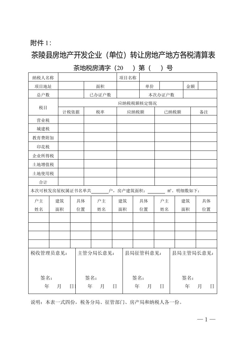 茶陵县房地产转让税收管理暂行办法