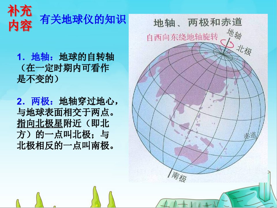 地球的运动课件(高一地理)