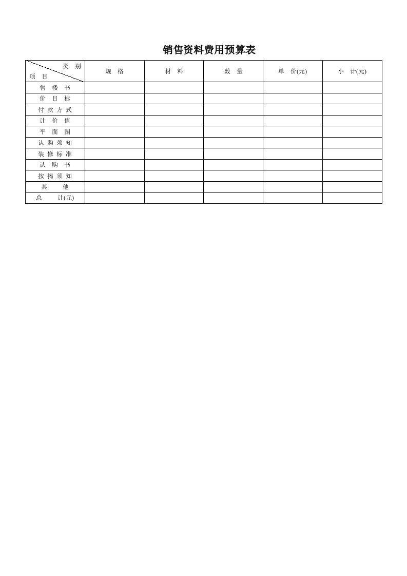表格模板-销售资料费用预算表