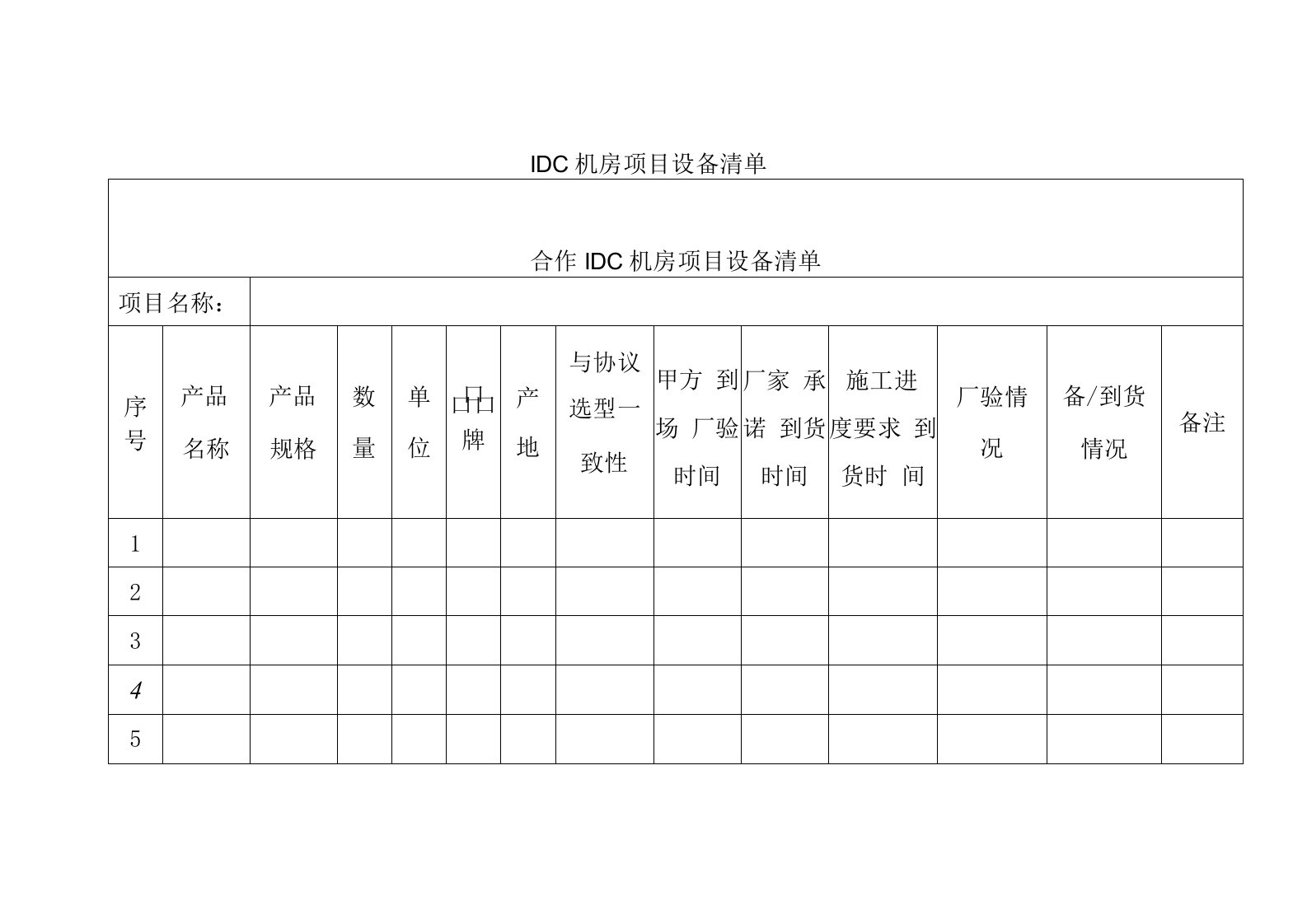 IDC机房项目设备清单