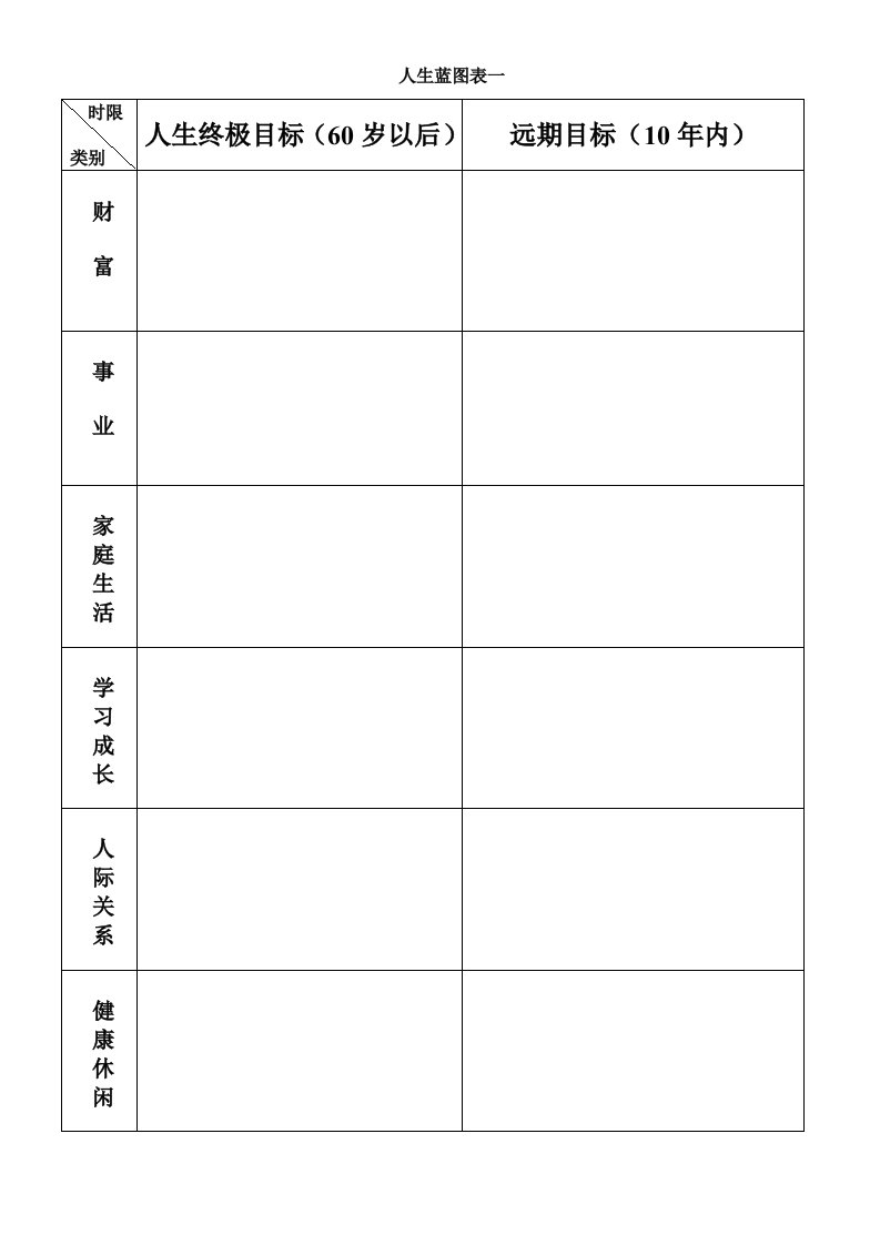 五项管理行动日志表格模板