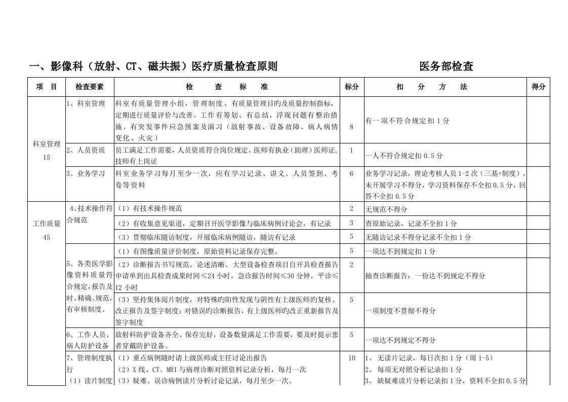 医技科室医疗质量检查重点标准