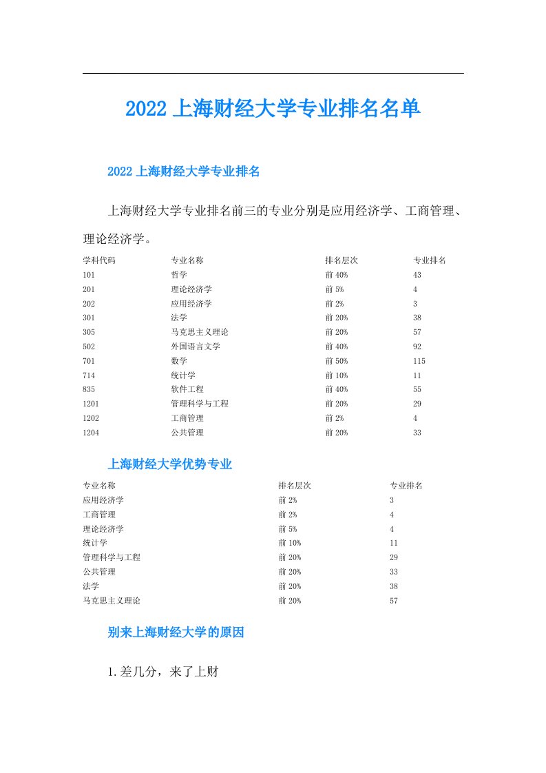 上海财经大学专业排名名单