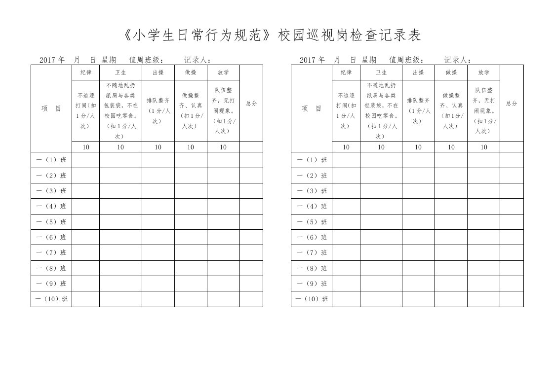 《小学生日常行为规范》校园巡视岗检查记录表