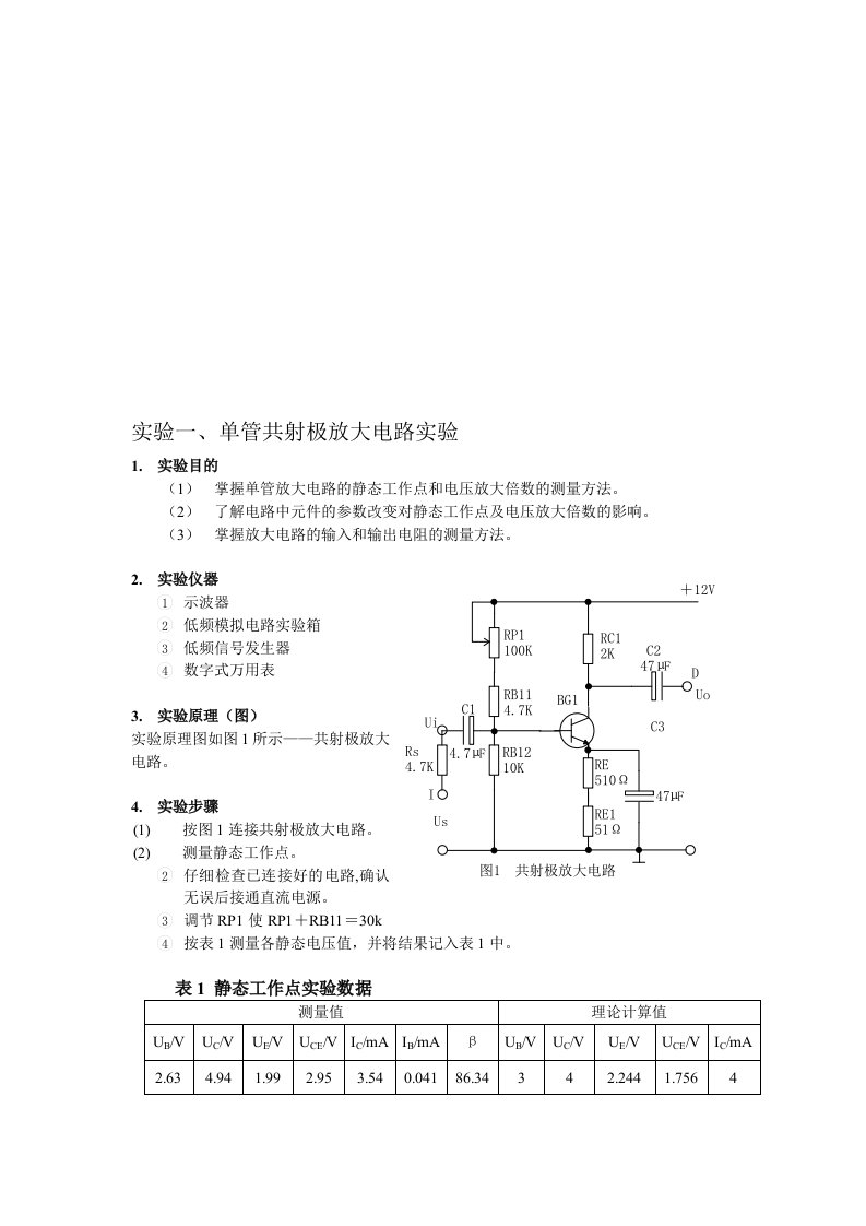 单管共射极放大电路实验报告