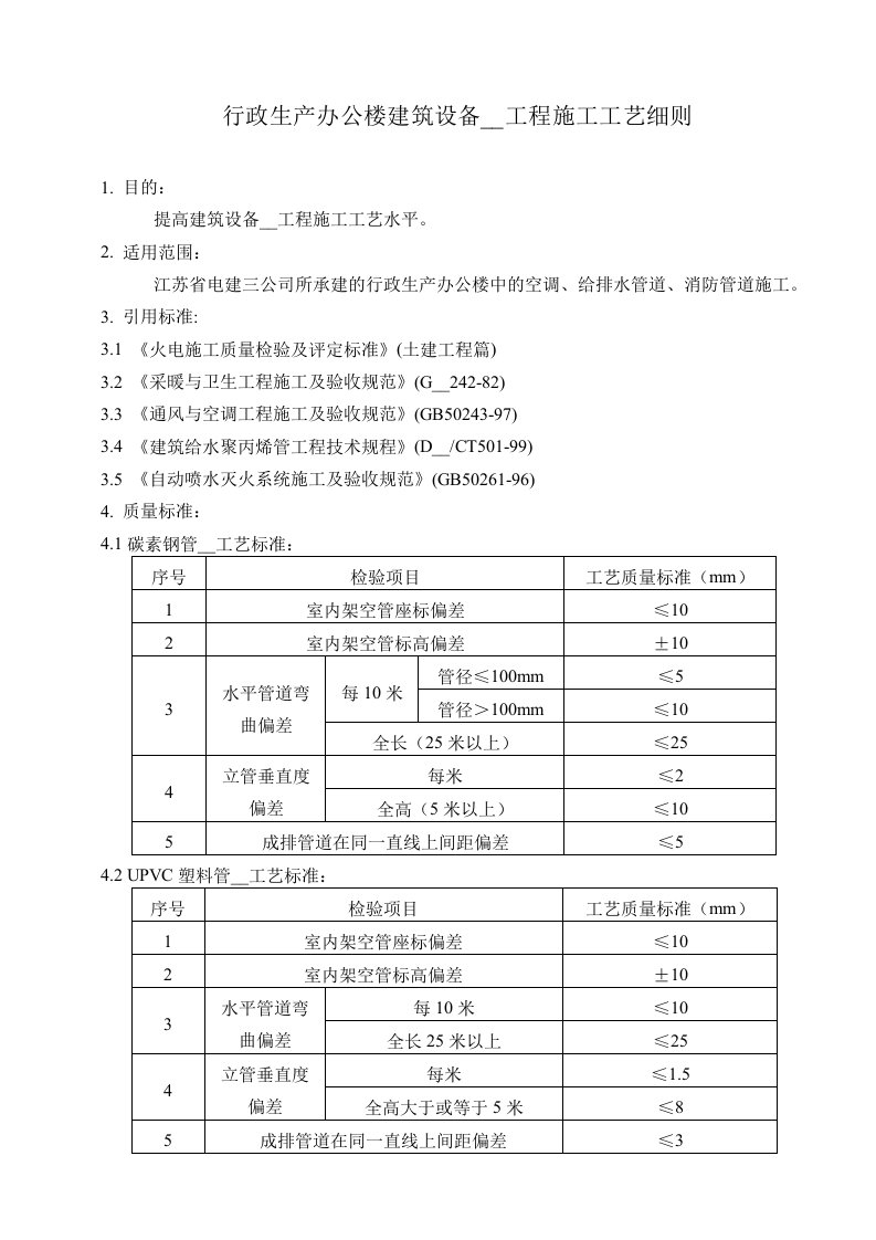 行政生产办公楼建筑设备安装工程施工工艺细则