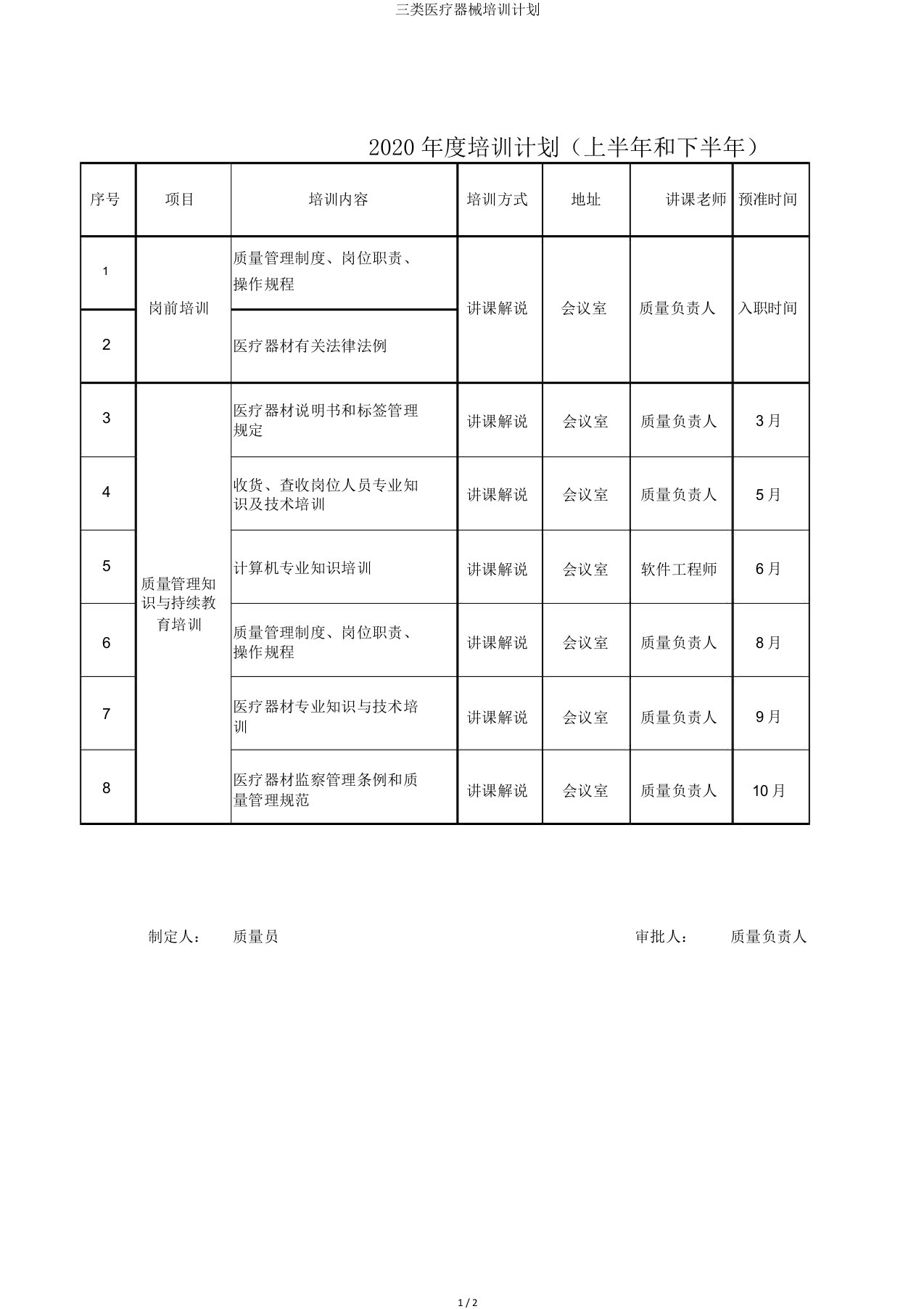 三类医疗器械培训计划