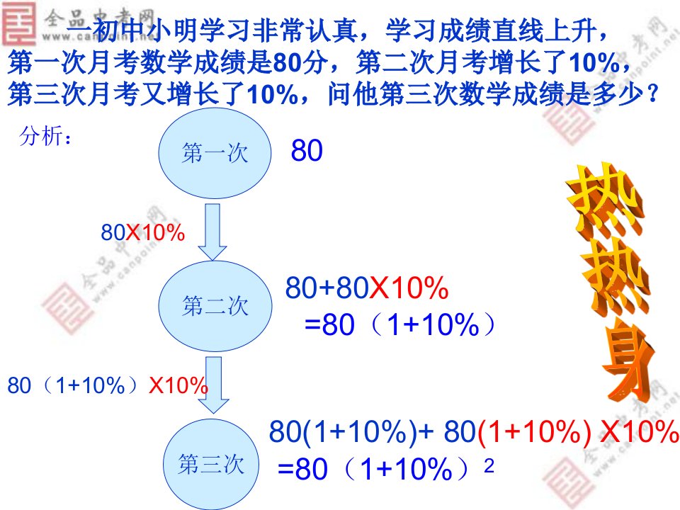 数学223增长率