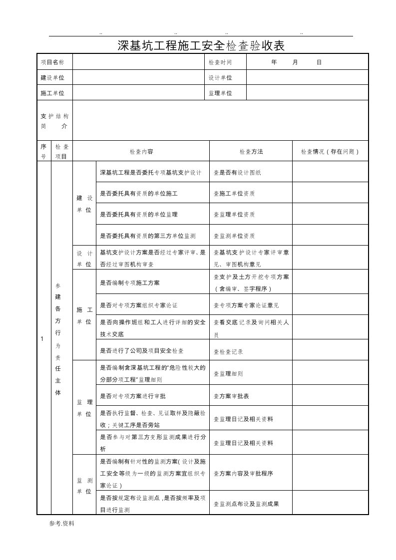 深基坑工程施工安全检查验收表