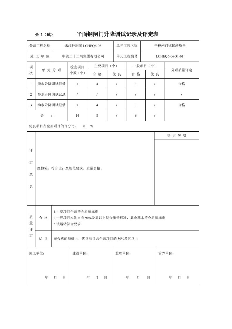 金22(试)平面钢闸门升降调试记录及评定表