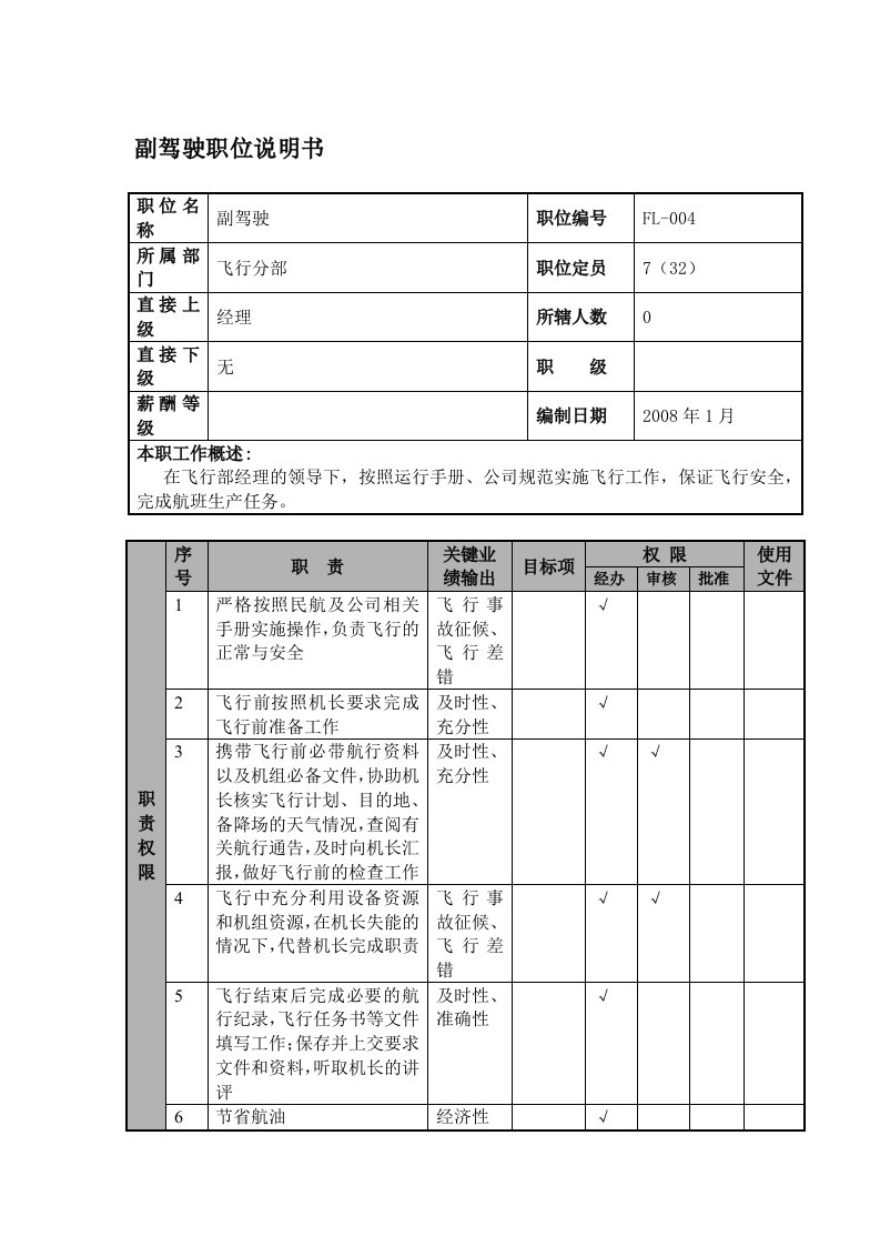 某航空物流公司副驾驶职位说明书及关键绩效标准