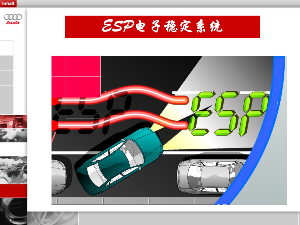 电子行业-电子稳定程序控制培训