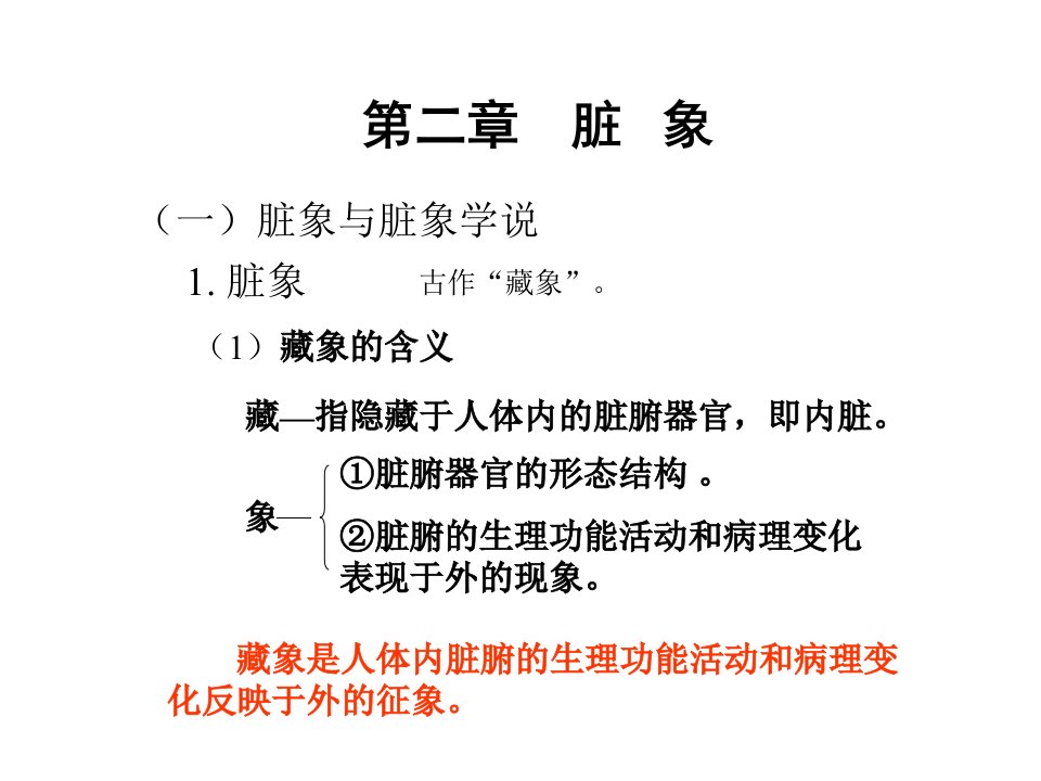 辽宁中医药大学中医基础理论课件脏象