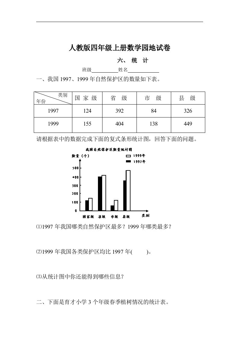 人教版小学四年级上册数学第六单元《数学园地-统计》试卷