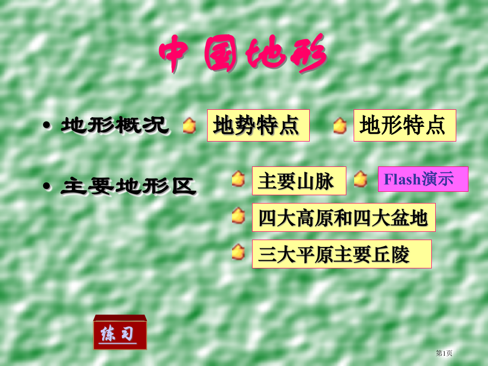 高二地理区域地理之中国的地形课件市公开课一等奖省赛课获奖PPT课件