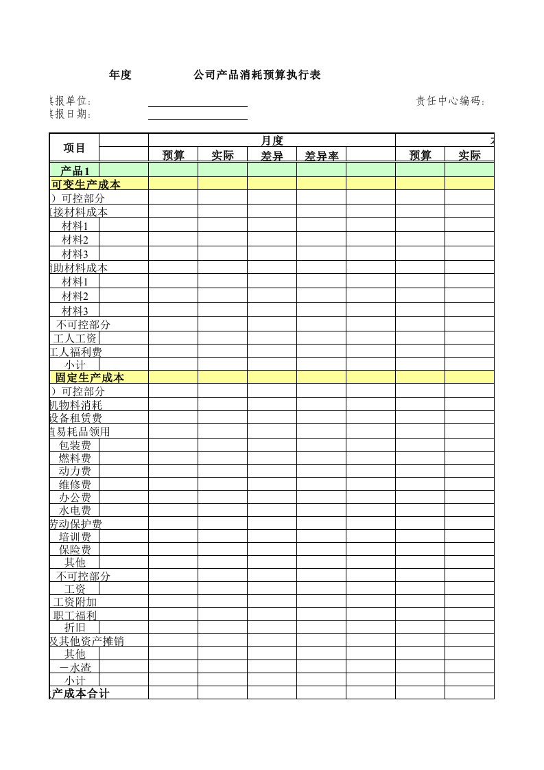 产品消耗预算执行表