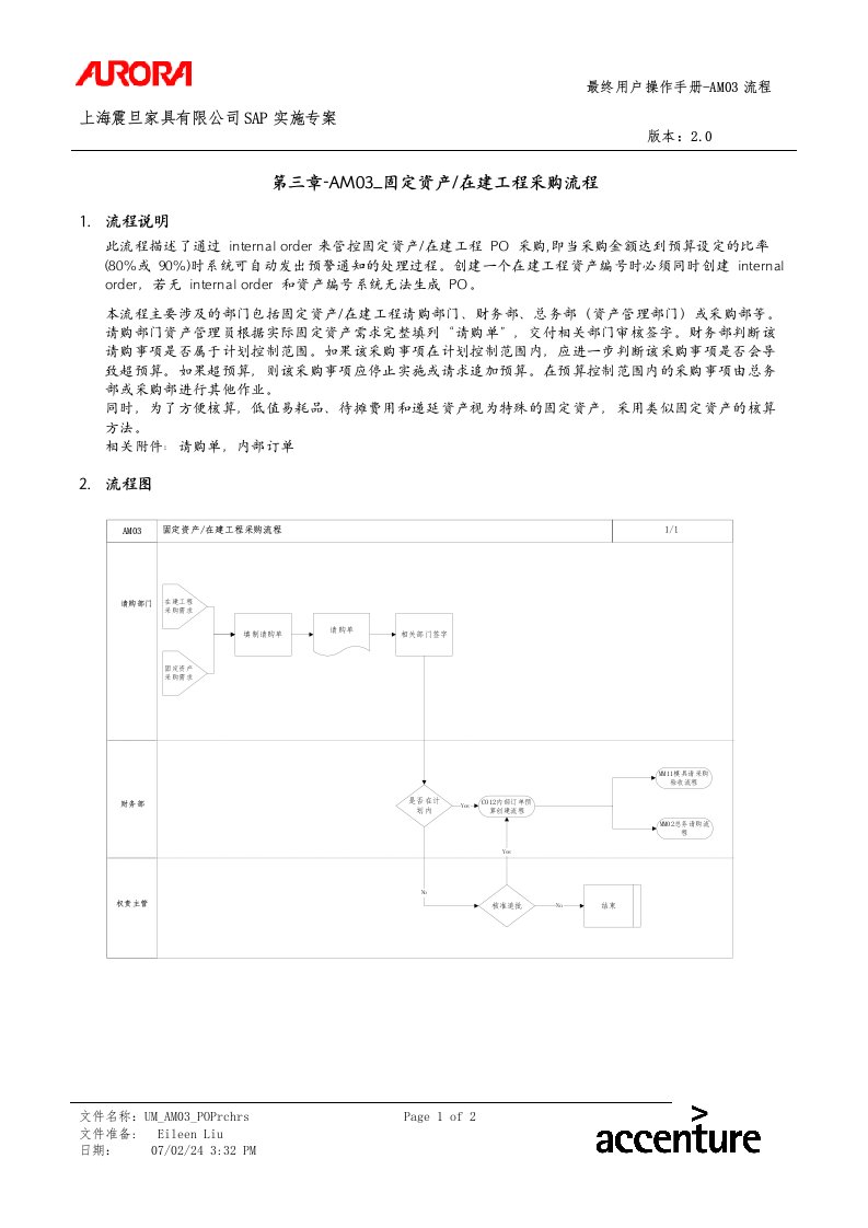 第三章-AM03_固定资产在建工程采购流程