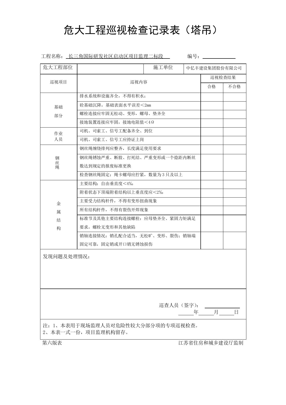 危大工程巡视检查记录表