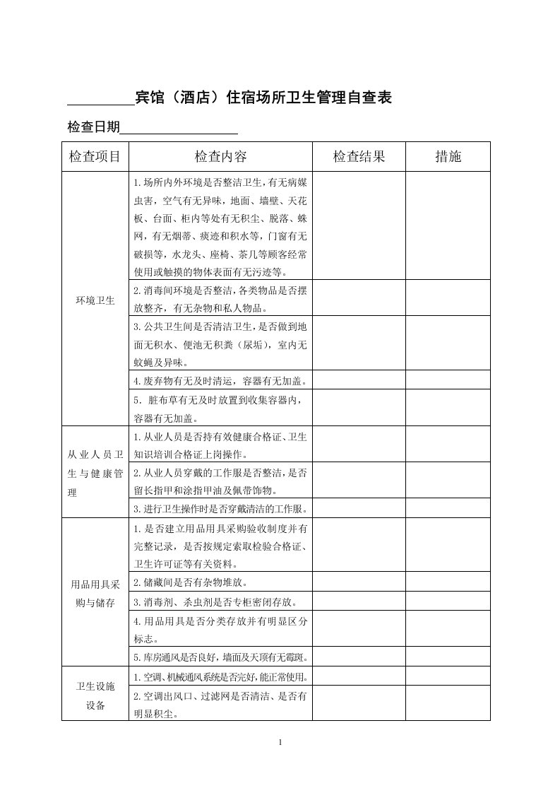 宾馆（酒店）住宿场所卫生管理自查表