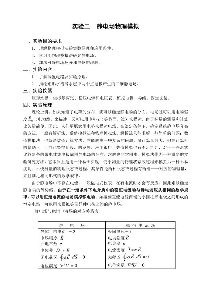 实验二、静电场物理模拟