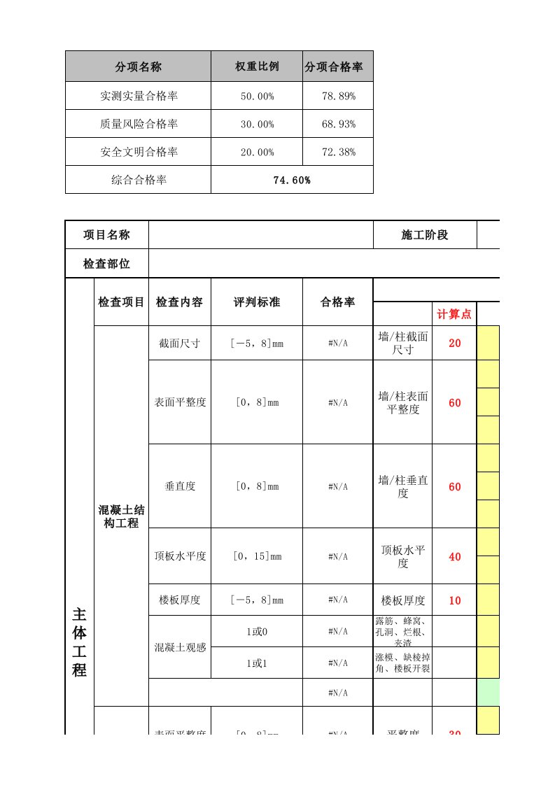 房地产经营管理-东原地产评估计算表