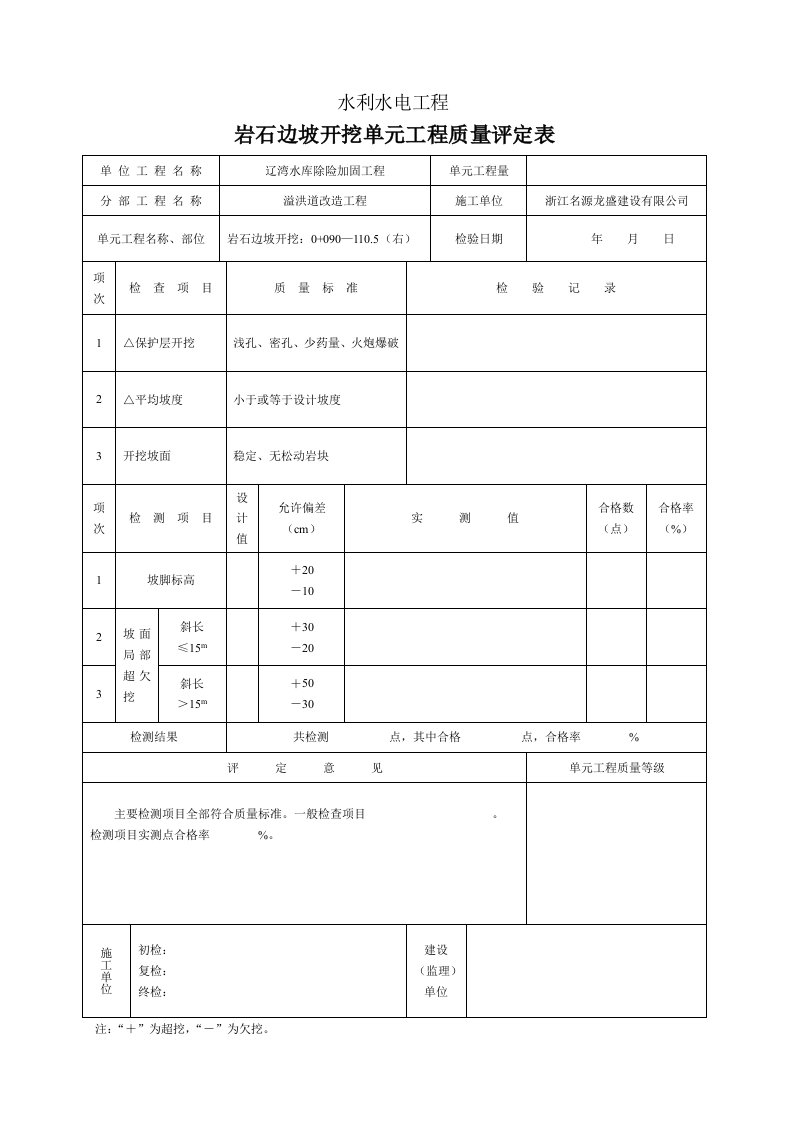 水利水电工程施工质量评定表格